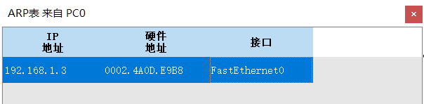 Cisco Packet Tracer