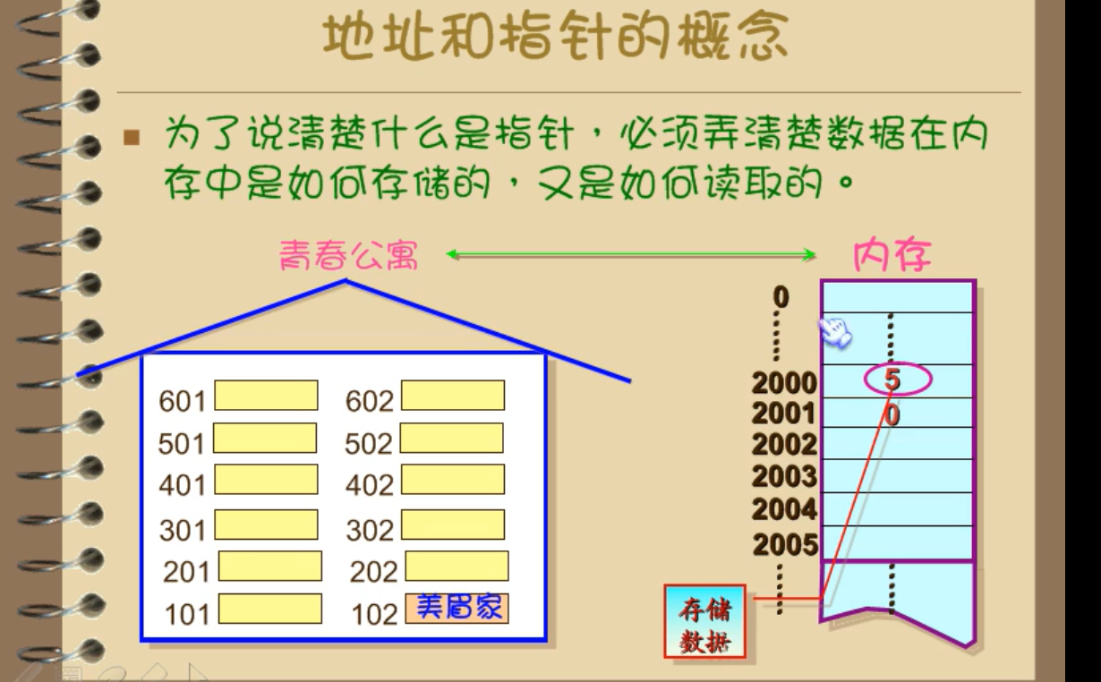 在這裡插入圖片描述