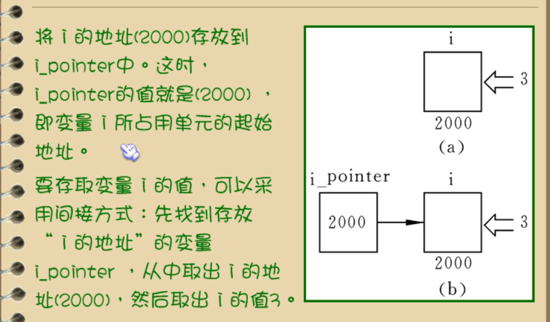 在這裡插入圖片描述