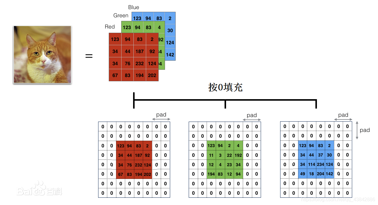 ここに画像の説明を挿入