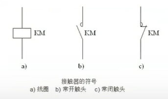 電氣控制基礎一