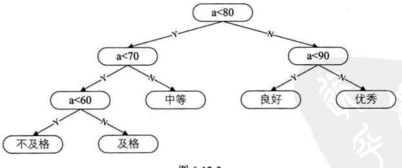 在這裡插入圖片描述