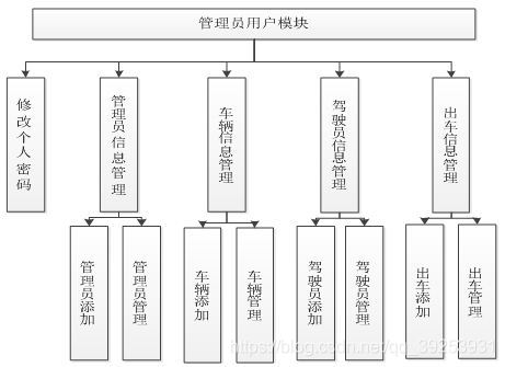 請新增圖片描述