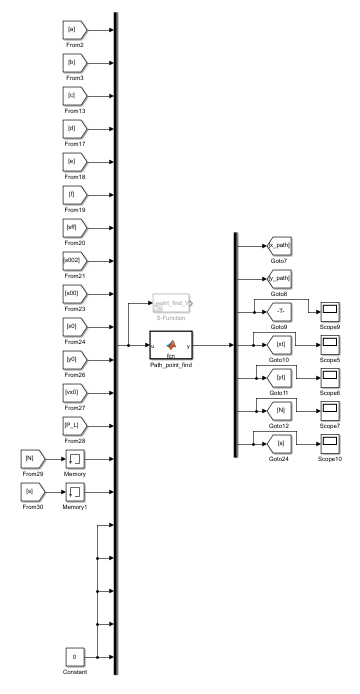 simulink-matlab-function-index-expression-out-of-bounds