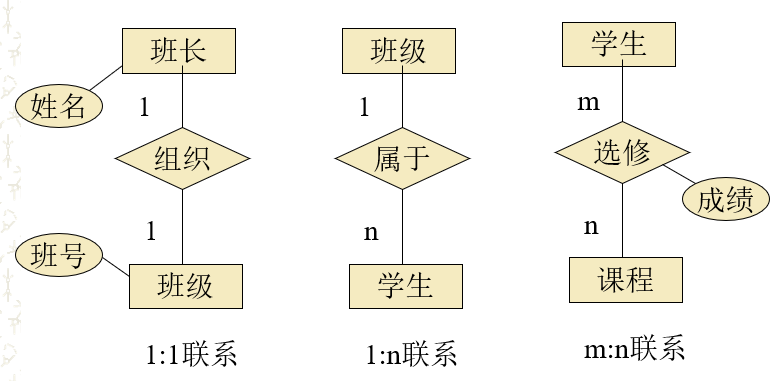 在這裡插入圖片描述