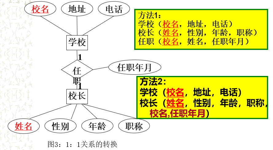 在這裡插入圖片描述