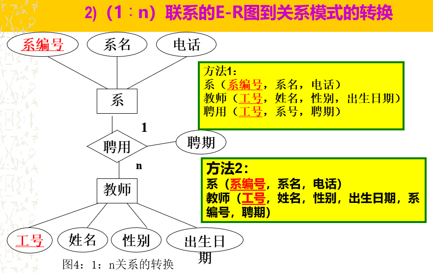 在這裡插入圖片描述