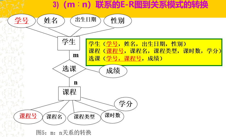 在這裡插入圖片描述