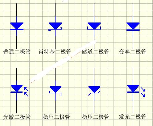 在這裡插入圖片描述