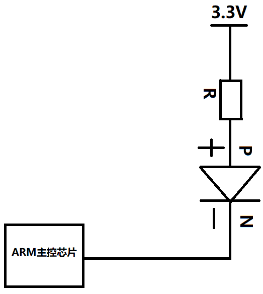 在這裡插入圖片描述