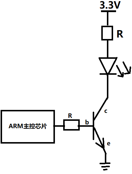 在這裡插入圖片描述