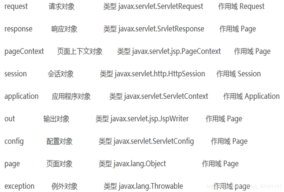 Insert picture description here