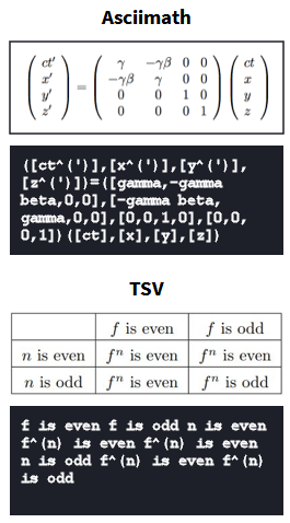 数学公式编辑神器mathpixsnip截图数学公式转latex公式编辑代码