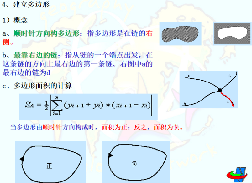 建立多边形