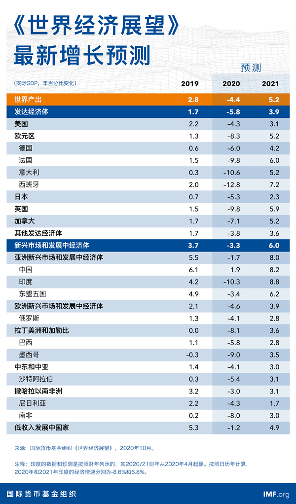 留下街道经济总量报告_夜晚街道图片(2)