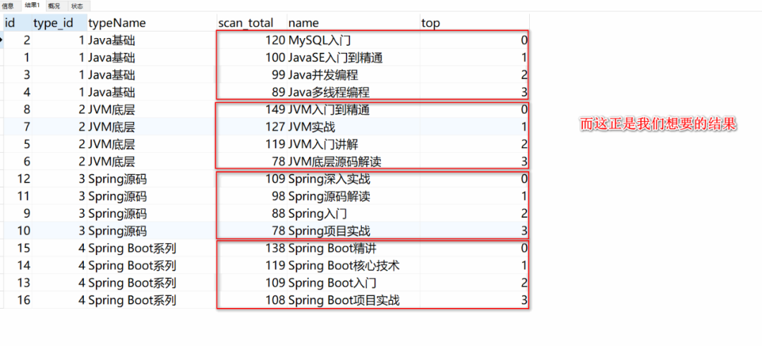 mysql查询排名(2)