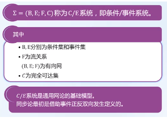 [外链图片转存失败,源站可能有防盗链机制,建议将图片保存下来直接上传(img-LEfFU5eG-1608779519209)(petriData.assets/1604367658790.png)]