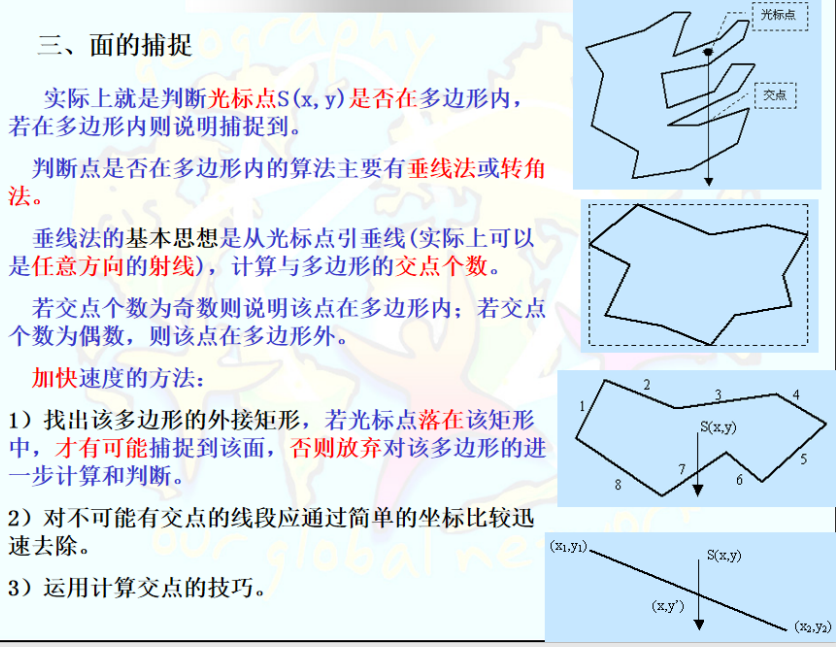 面捕捉