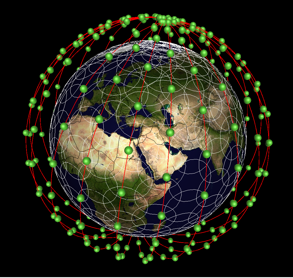 Глобальная сеть спутников. Орбитальная группировка Старлинк. Старлинк Глобальная спутниковая система. Система околоземных спутников Starlink. Сети спутниковой связи Starlink.
