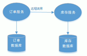 在這裡插入圖片描述