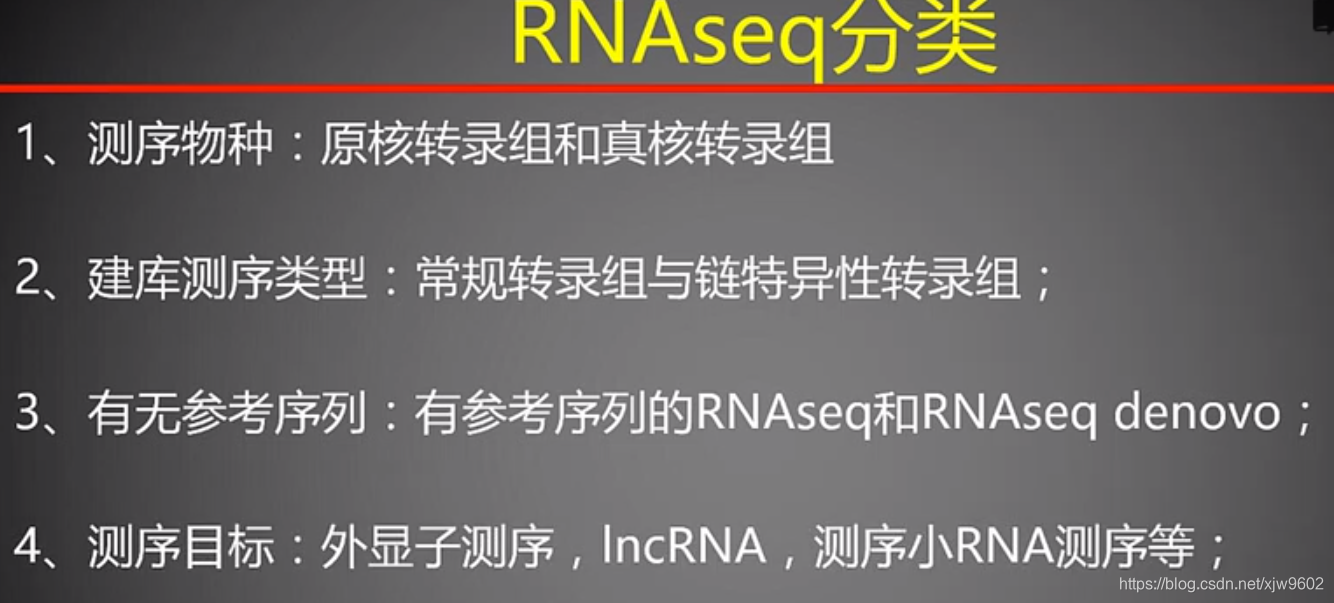 RNAseq分类