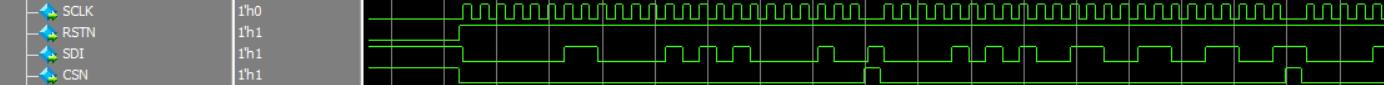 SPI接口的FPGA实现（三）——Verilog代码实现SPI接口