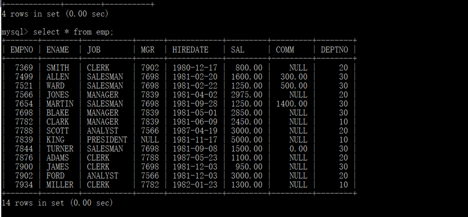 The difference between select into and select := in mysql - Programmer ...