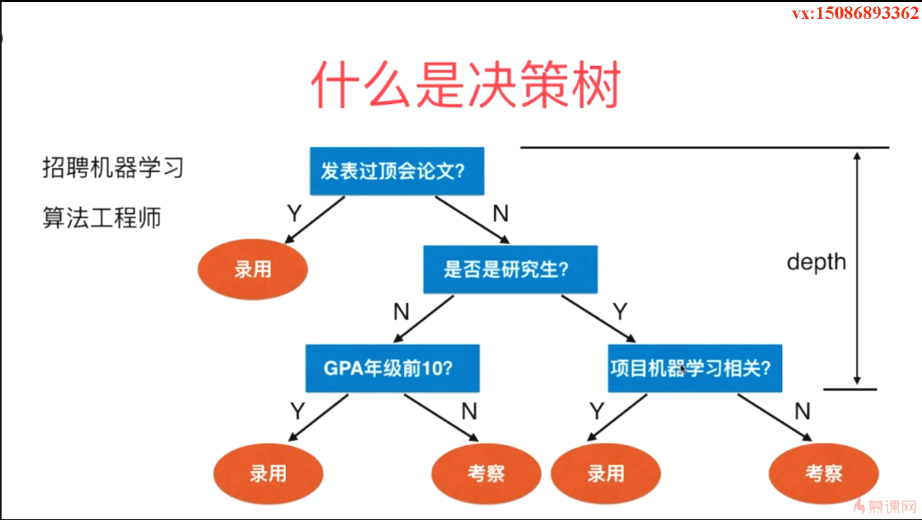 在這裡插入圖片描述