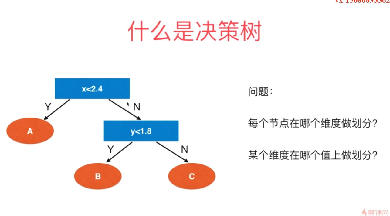 在這裡插入圖片描述