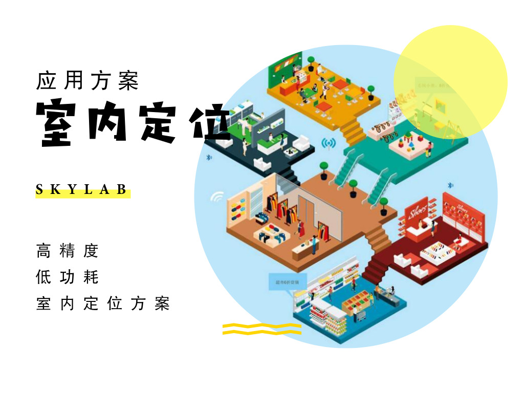 目前室内定位技术应用在哪些领域skylab室内定位方案