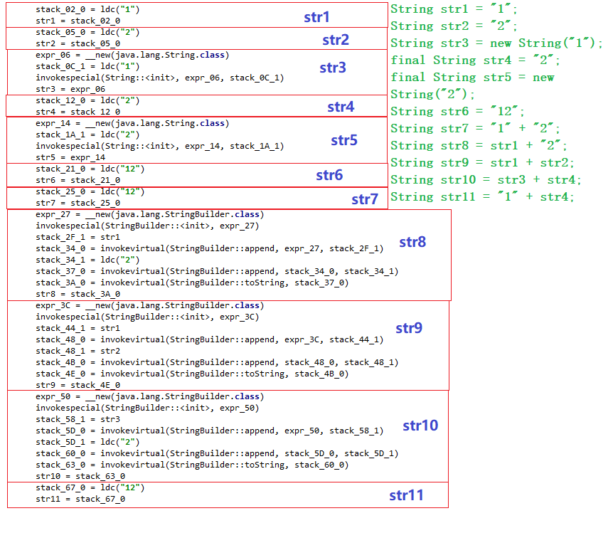 String的加减运算及Intern()方法的解析_string类型加减法-CSDN博客