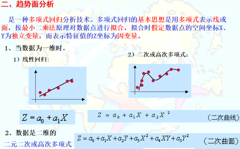 趋势面分析