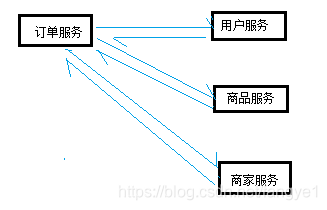 ここに画像の説明を挿入