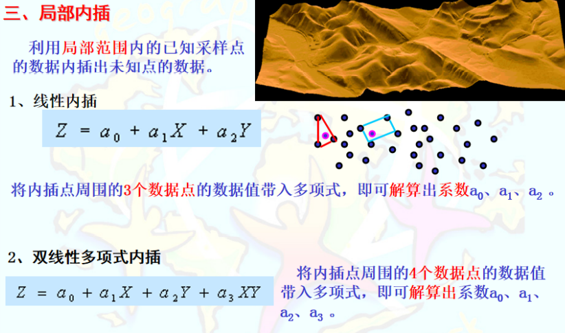 局部内插