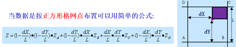 正方形