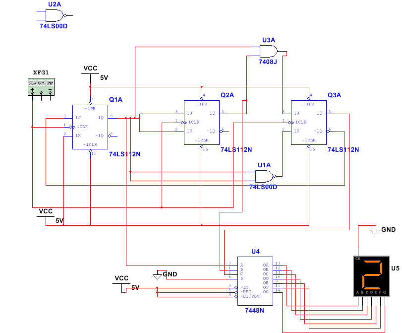 采用jk触发器设计五进制计数器