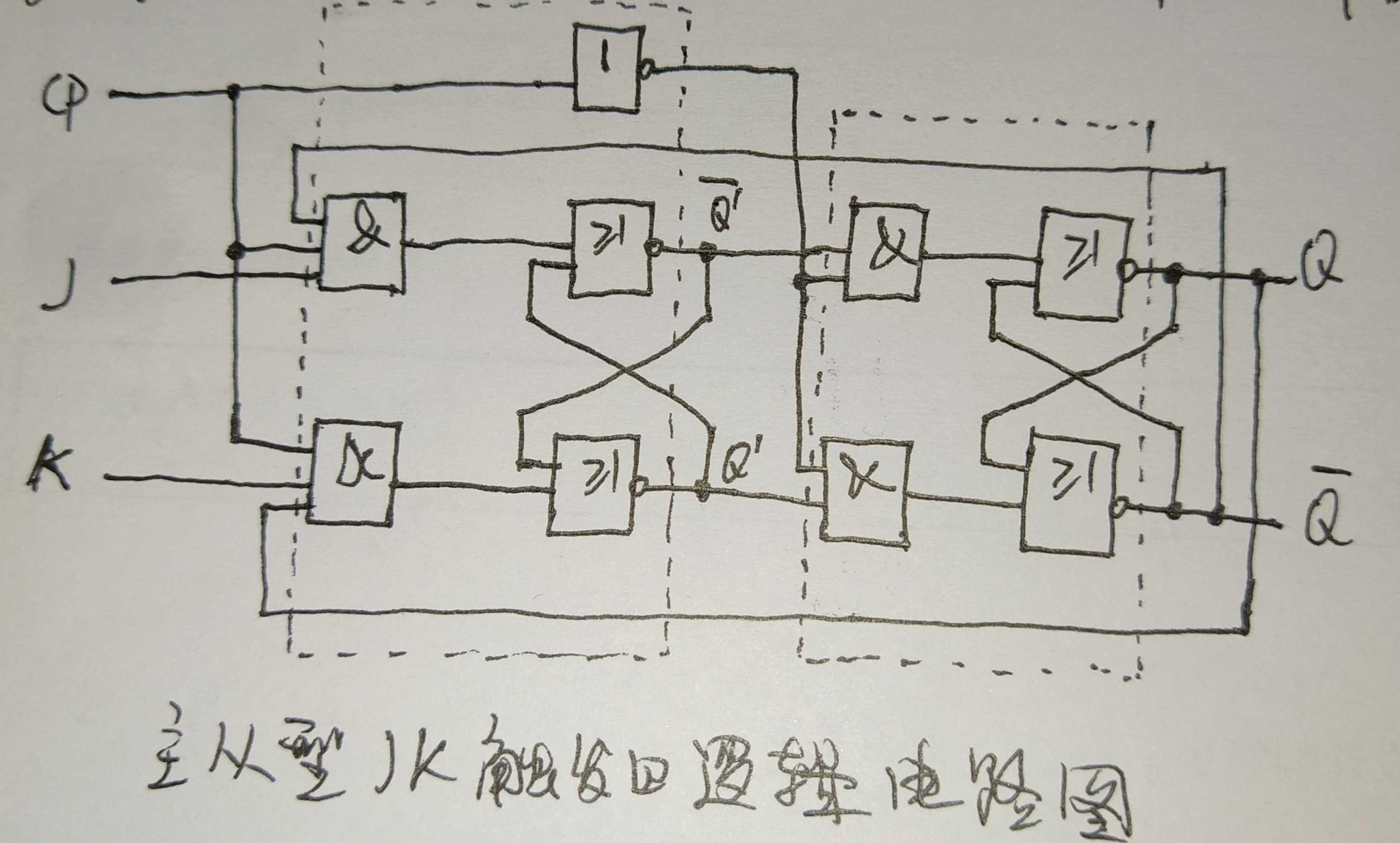 主从型触发器