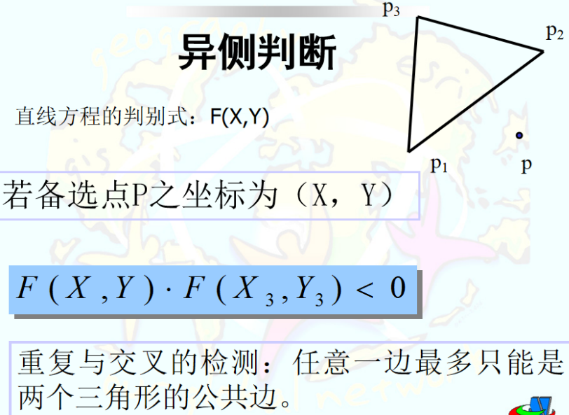 异侧判断
