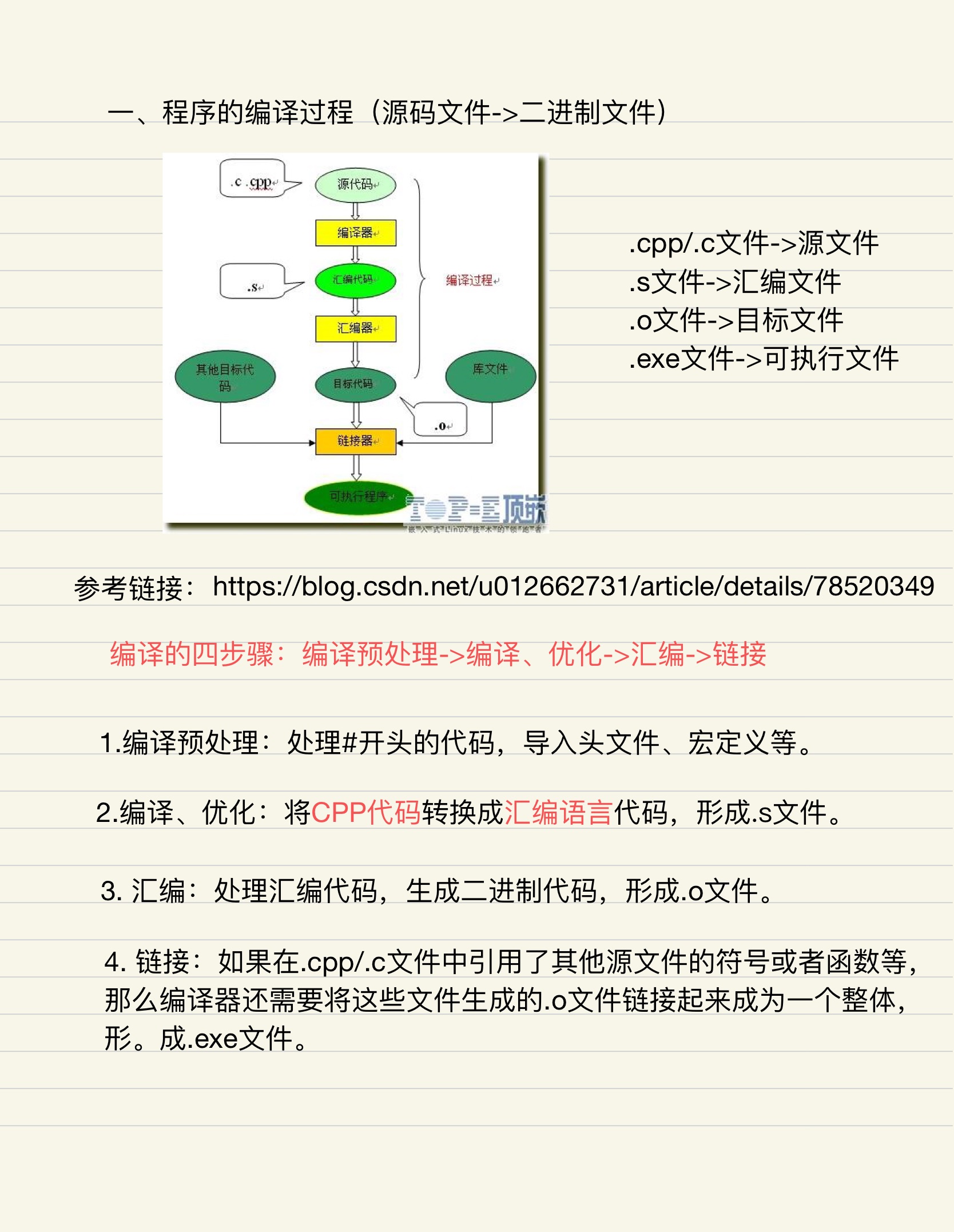 在這裡插入圖片描述