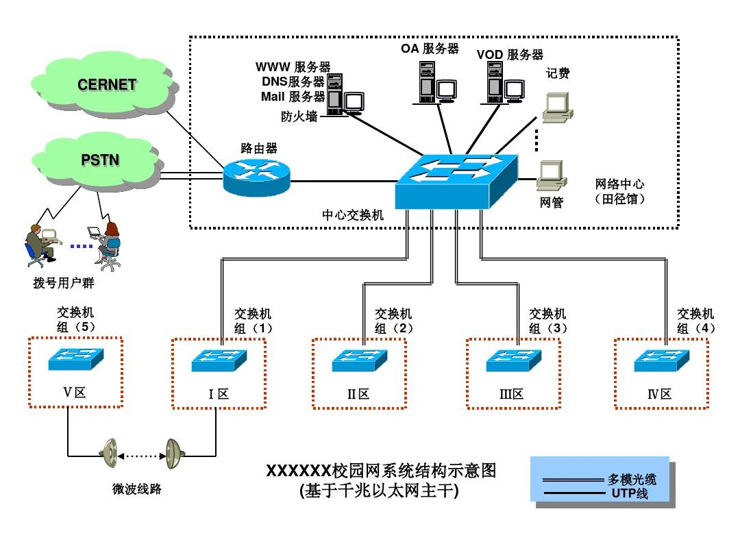 在這裡插入圖片描述