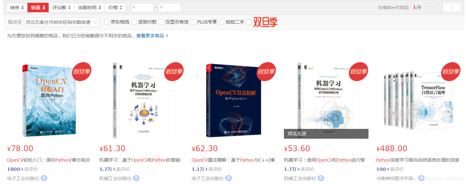 故事开始了,Python 图像算法取经之旅 365 天的第 1 天