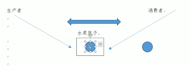 JAVA基础 线程间的通信