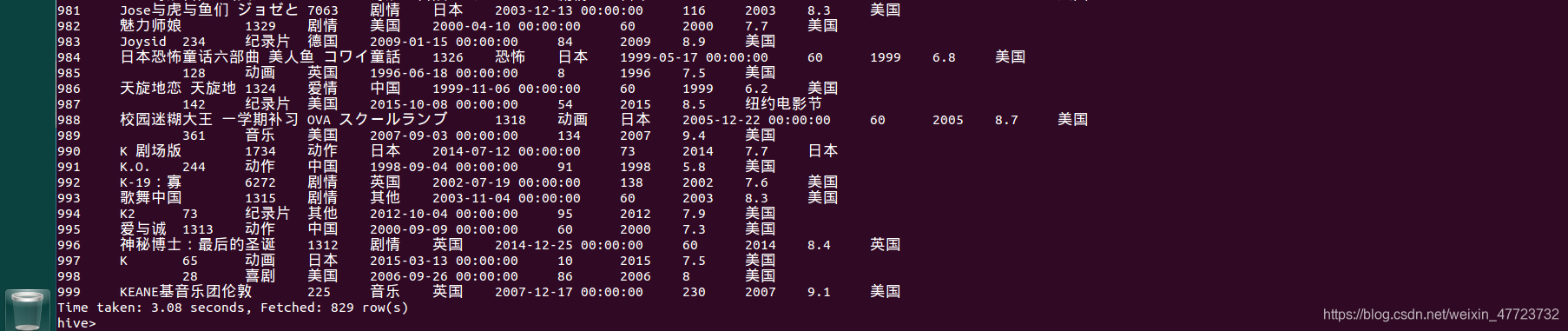 ここに写真の説明を挿入