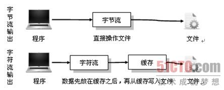 在這裡插入圖片描述