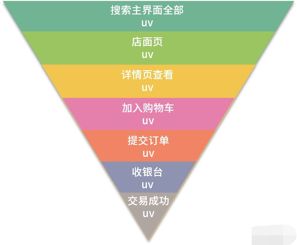 全球购买手_样购全球手机是真的吗_全球购手机怎么样
