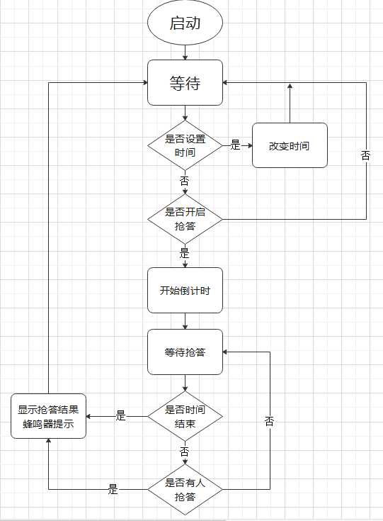 在這裡插入圖片描述