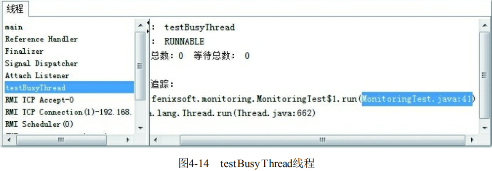 圖4-14 testBusyThread執行緒