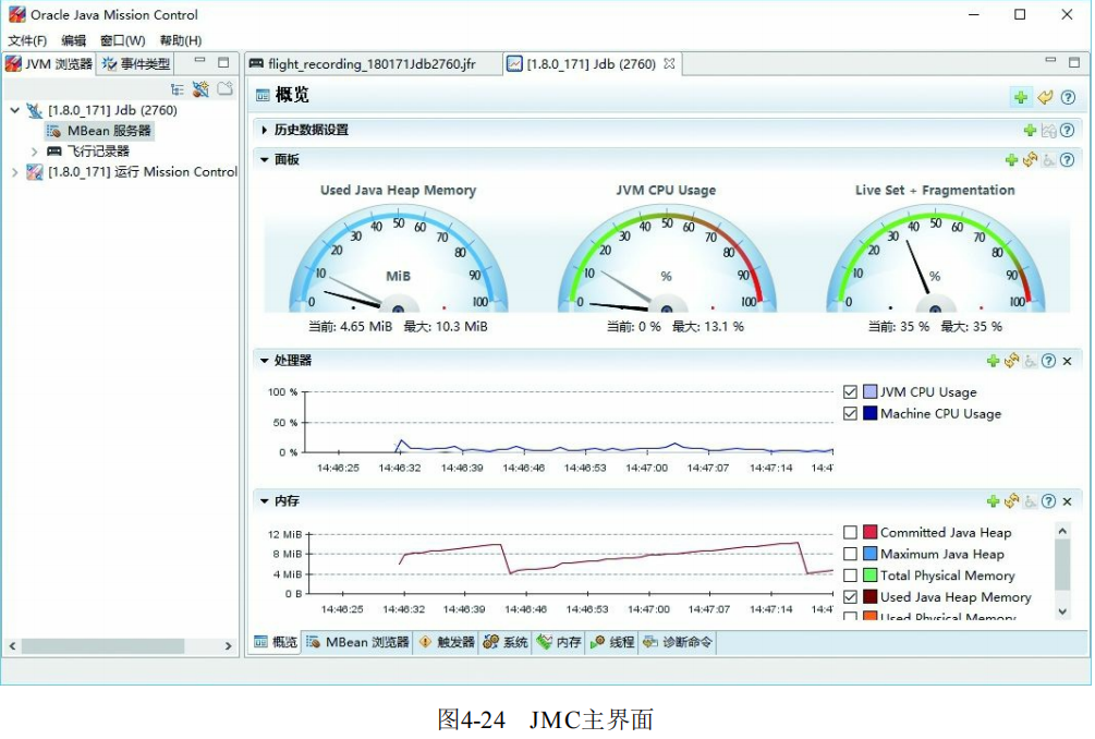 圖4-24 JMC主介面