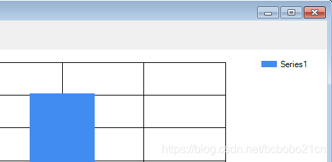 C# mschart 控件的基本使用和图表控件Series的概念_c# series-CSDN博客