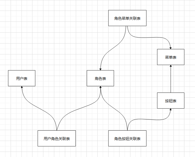 ���������ͼƬ����